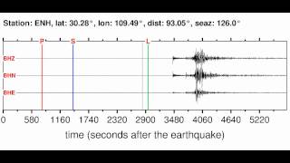 ENH Soundquake: 2/26/2012 05:24:55 GMT