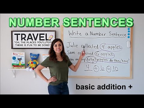 What is a math word sentence?