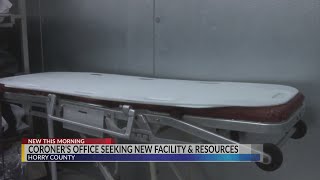 Horry County Coroner's Office