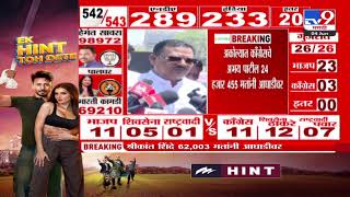 Lok sabha Election Result 2024 | Sanjay Shirsat Live | मतदार संघात काम केल्याचा हा परिणाम - शिरसाट
