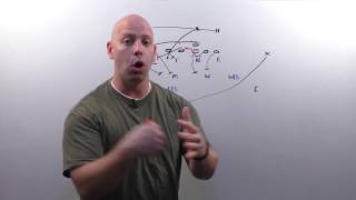 How To Defend the Wing-T Down Play in The 4-2-5 Defense