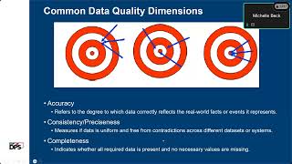 Effective Grant Data - Governor’s Crime Commission 2025 Grant Management Workshop