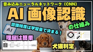 大量データ×ディープラーニングでここまで進化！猫？犬？驚異の高精度！『AI画像認識』の基礎と応用