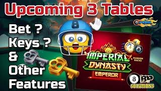 Upcoming 3 New Imperial Dynasty Table's Details 8 Ball Pool