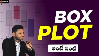 Box Plot in Telugu