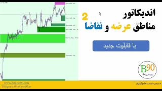 اندیکاتور مناطق عرضه و تقاضا -نسخه متاتریدر5