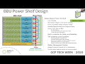 OCP 2020 Tech Week: Design Considerations for Data Center Lithium-Ion Battery Back Up Systems