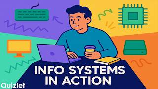 Input, Processing, Output & Storage Explained | How Information Systems Work
