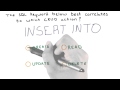 SQL Insert Into - Full Stack Foundations