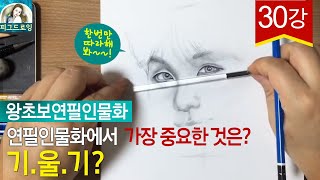 [왕초보 연필인물화] 인물화 잘 그리려면 기울기가 중요하다?  항상 확인해야 합니다.