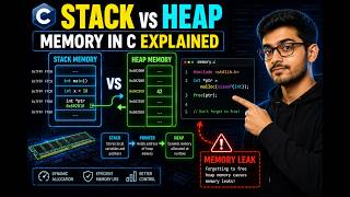 Mastering Memory in C (Stack, Heap, malloc & free Explained)