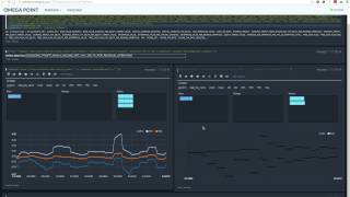 Zeppelin Inject an Angular Variable into SQL Queries
