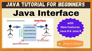 Java Interface | Java tutorials for beginners