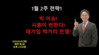 [주도주발굴의 귀재 조선일] 대기업! 텐버거 모멘텀 나온다!