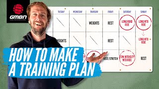How To Create A Training Plan For Mountain Biking | MTB Fitness