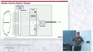 Broadcom Jericho2: Driving the Merchant Silicon Revolution in Service Provider Networks