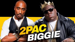 🔥 2Pac ft. Biggie Smalls - Flexin (Remix) 🔥