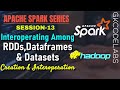 Interoperating RDDs, Dataframe, Datasets | Session-13