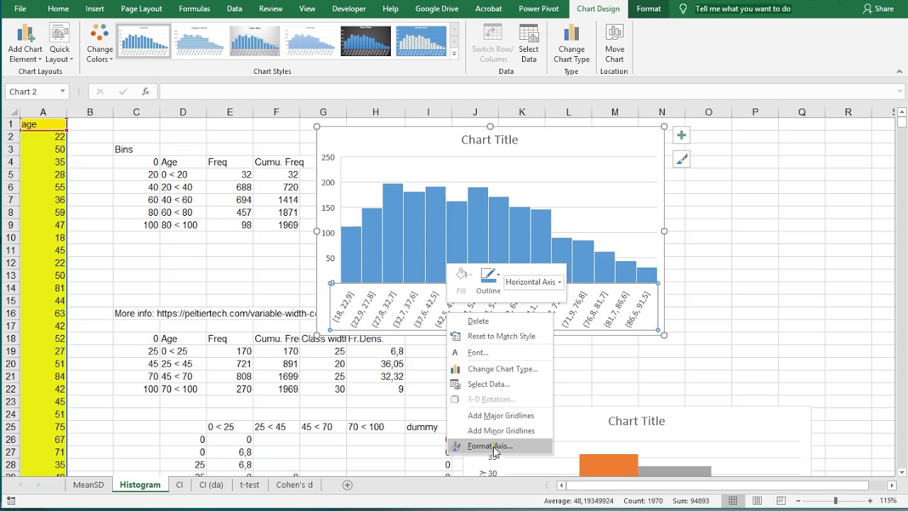 Histogram Excel Histogram Excel