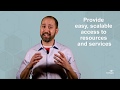 What is Cloud Computing? An Introduction