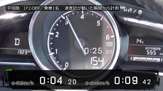 【お手頃コンパクト】MAZDA2 XD ディーゼルターボ | フル加速＆驚異の装備で200万円！巡航回転数 　MAZDA DEMIO  デミオ