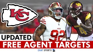 UPDATED Chiefs Free Agent Targets After NFL Free Agency Day 1 | Chiefs INTERESTED In Curtis Samuel!