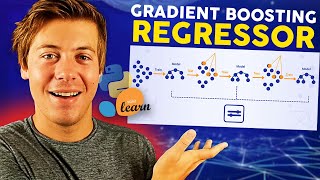 Mastering Gradient Boosting Regressor: A Comprehensive Tutorial