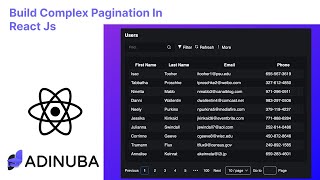 Build complex pagination - React Js