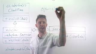 Module 06: Design, Part 06: Adapter Pattern