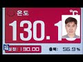 배터리 불나면 ‘열 폭주’ 현상…“과충전이 가장 위험” kbs 2025.02.01.