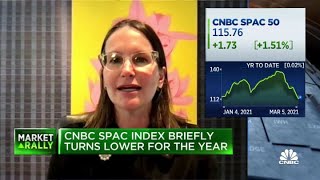 Fmr. head of Square Capital Jackie Reses discusses SPAC market