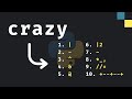 10 Crazy Python Operators That I Rarely Use