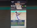 The BEST Jumpshot on NBA 2K23!