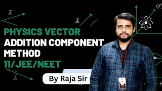 vector addition by component method | Class 11 Physics | Addition of Vectors By Means of Components