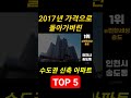 2017년 가격으로 돌아간 수도권 신축 아파트 top5 경기도 아파트 폭락 하락 매매 현황 시세 매물 급등 급락 전세 빌라 서울