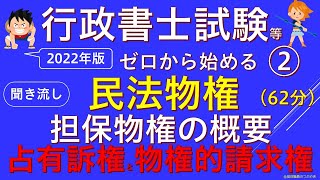 【総集編】ゼロから始める民法物権『中編』（物権的請求権・占有訴権）