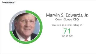 CommScope Employee Reviews - Q3 2018