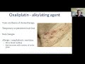 In this DocTalk, Dr. Hornick discusses skin side effects during treatment for CRC