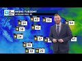 casper weather monday january 27 2025