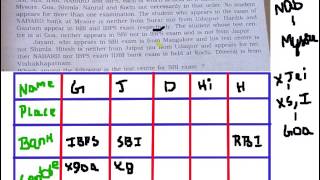 Reasoning puzzle 5 in telugu