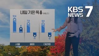 [날씨] 오후부터 찬바람…내일 기온 뚝 / KBS뉴스(News)