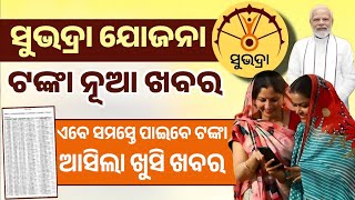 Subhadra Yojana Money New Update  - Subhadra Yojana 3rd Phase Money Odisha 2024 - Full Details