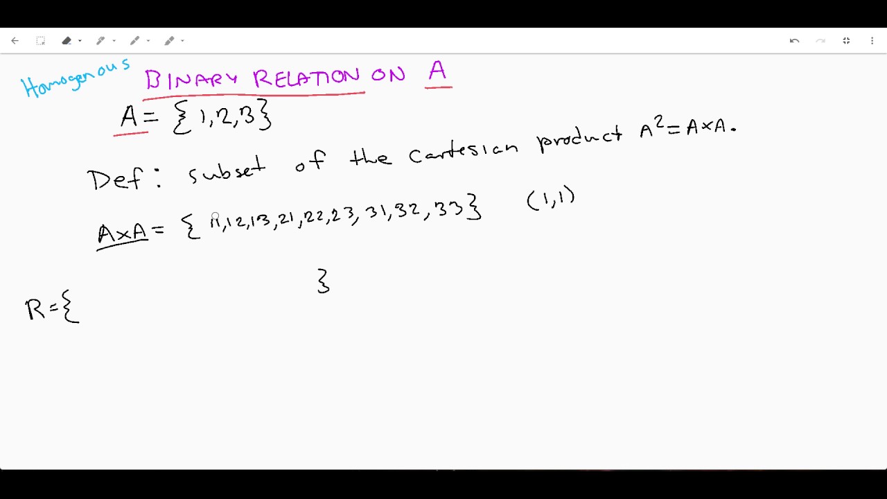 Binary Relation - YouTube