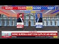 Nuevo computo RM - 18:44 horas