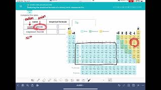 ALEKS: Deducing the empirical formula of a binary ionic compound from its name