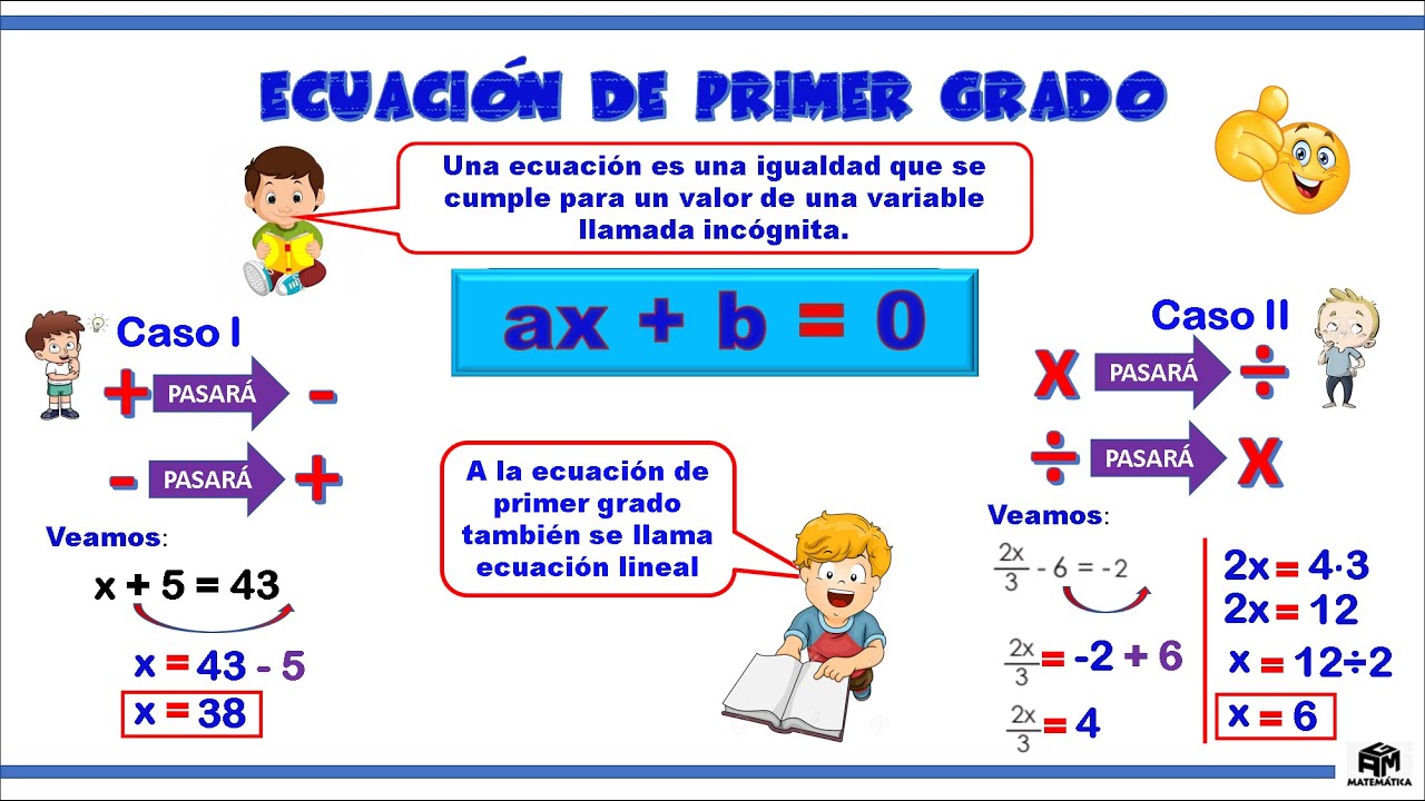 Partes De Una Ecuacion De Primer Grado