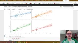 Day 20: Regression Plots Using Lmplot And Regplot