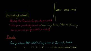 How to Account for Accounting Errors
