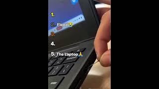 Ranking The Top 5 Best 0.2 GPA Students activity’s
