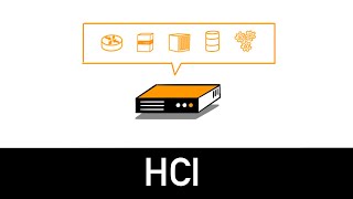 Hyperconverged Infrastructure (HCI) Explained in 5 minutes